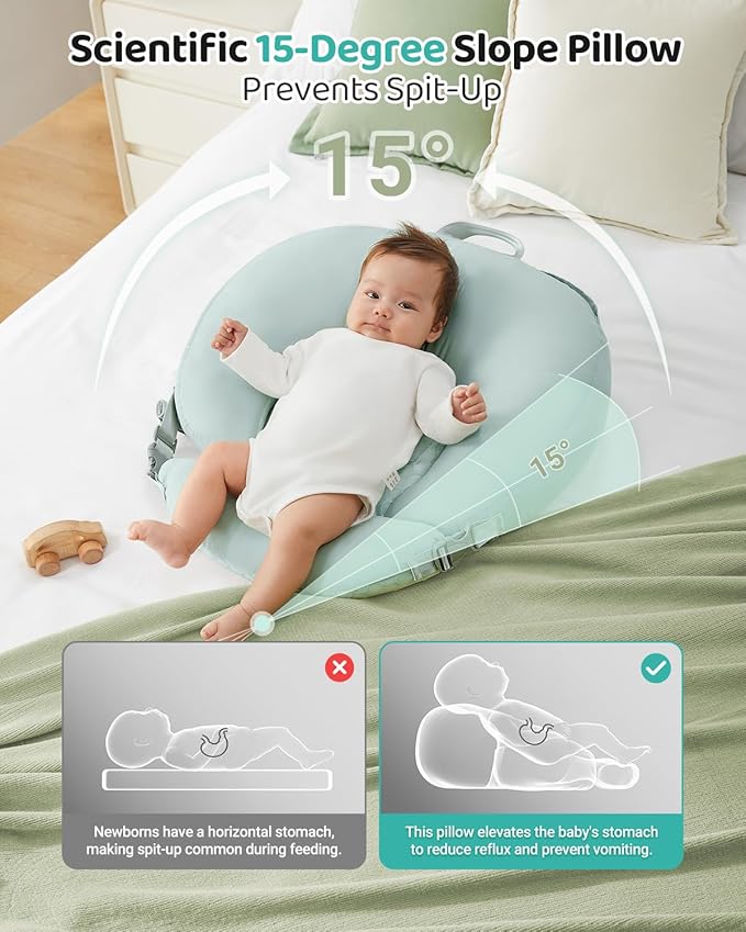 Nursing Pillow for Breastfeeding, 3-in-1 Detachable Baby Feeding Pillow with Removable Support Cushions, Gentle Elevation for Reducing Spit-Up & Gas, Breathable Washable Cover（Green）