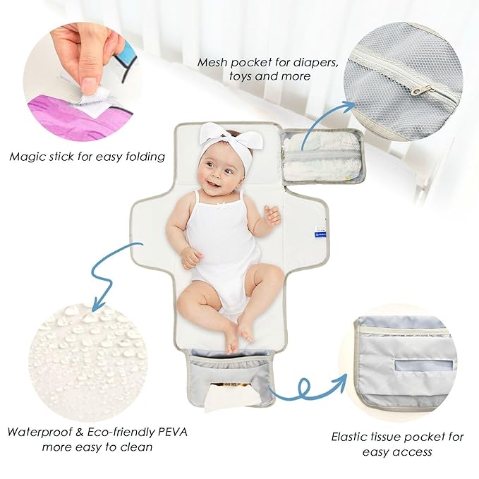 Cartoon Cute White Rainbow Unicorns Reusable Changing Table pad with Tissue Pocket Diaper mat Changing pad Travel Lightweight & Foldable Changing Station cambiador de pa?ales para Bebes