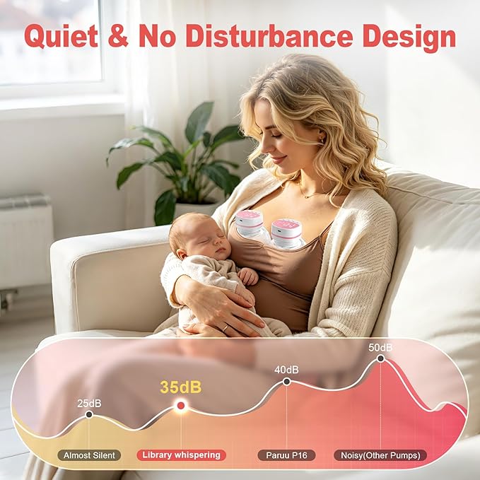 Wearable Double Electric in-Bra Breast Pump with Carry-on Storage Box, Quiet & Hands-Free Rechargeable, Pain-Free Portable 9 Speeds 3 Modes & Strong Suction Power, Painless, Timer and Memory Function