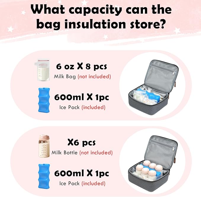 Breast Pump Bag for Spectra S1/S2 - Spectra Pump Bag with Ice Pack & Waterproof Mat, Portable Breast Milk Cooler Case for Work, Travel and Family Use, Deep Grey