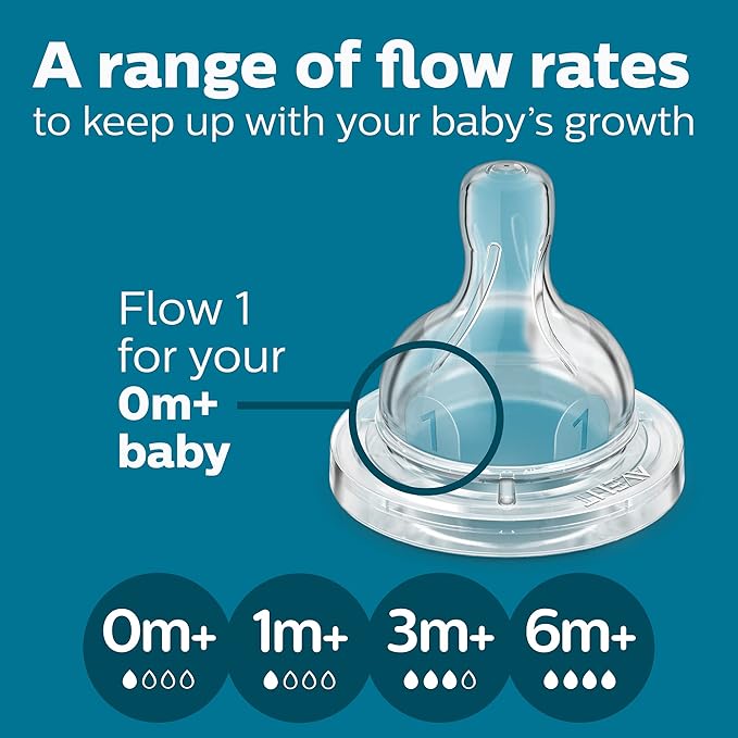Philips Avent Anti-Colic Baby Bottle with AirFree Vent, 4oz, with Flow 1 Nipples, 0m+, 1Pk, Clear, SCY701/91