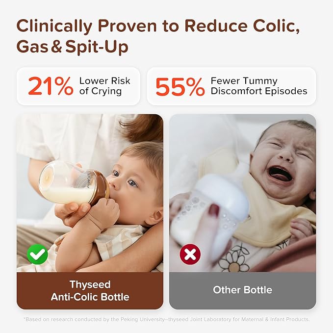 Thyseed PPSU Anti-Colic Baby Bottle, Breast-Like Extra Slow Flow Nipple for Breastfed Babies (0m+), 5 oz/160 mL, 1 Pack