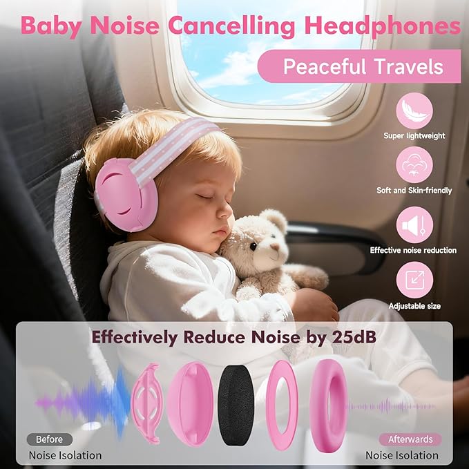 [2-in-1] Baby Ear Muffs Noise Protection - [Two Modes] Baby Headphones for Noise Cancelling Headphones- Infant Headphones Noise Cancelling - Ear Protection for 3 Months to 4 Years