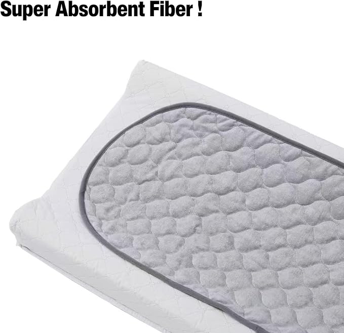 PandaEar 3 Pack Waterproof Changing Pad Liners, Quilted Absorbent Bassinet Liners, Ultra Soft Reusable Portable Changing Table Pad Protection, Machine Washable (Grey 14” x 26”)