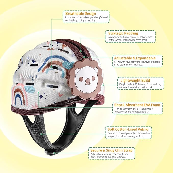 Baby Helmet for Crawling Walking - Breathable Baby Head Protector for 1-2 Years, Infant Safety Helmets for Toddler Walking, Expandable and Adjustable, Ultra-Lightweight