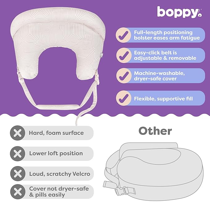 Boppy Complete Nursing Pillow, Breastfeeding & Bottle Feeding Ergonomic Feeding Pillow with Removable Belt, CloseComfort No-Gap Design, Full-Length Positioning Bolster, Washable Cover-Oat Retro Arches
