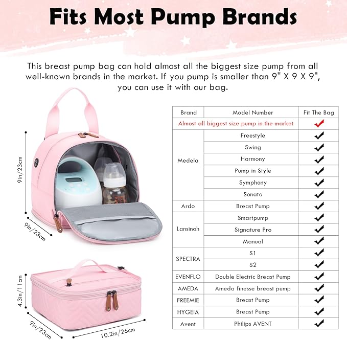 Breast Pump Bag for Spectra S1/S2 - Spectra Pump Bag with Ice Pack & Waterproof Mat, Portable Breast Milk Cooler Case for Work, Travel and Family Use, Pink
