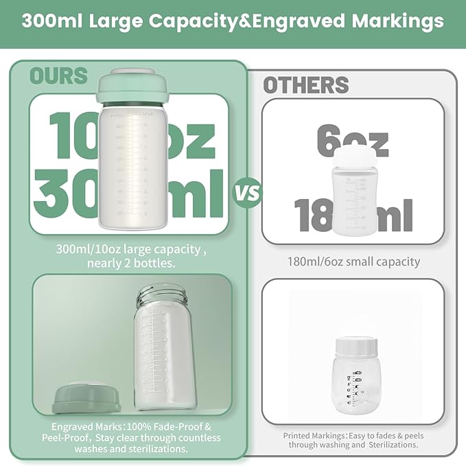 4pcs Breast Milk Storage Bottles 10oz/300ml Compatible with Spectra S1 S2 9 Plus,Motif Luna/Ameda MYA/Bellababy Pumps, Wide-Neck Collection Bottle Container for Momcozy 22oz Portable Cooler