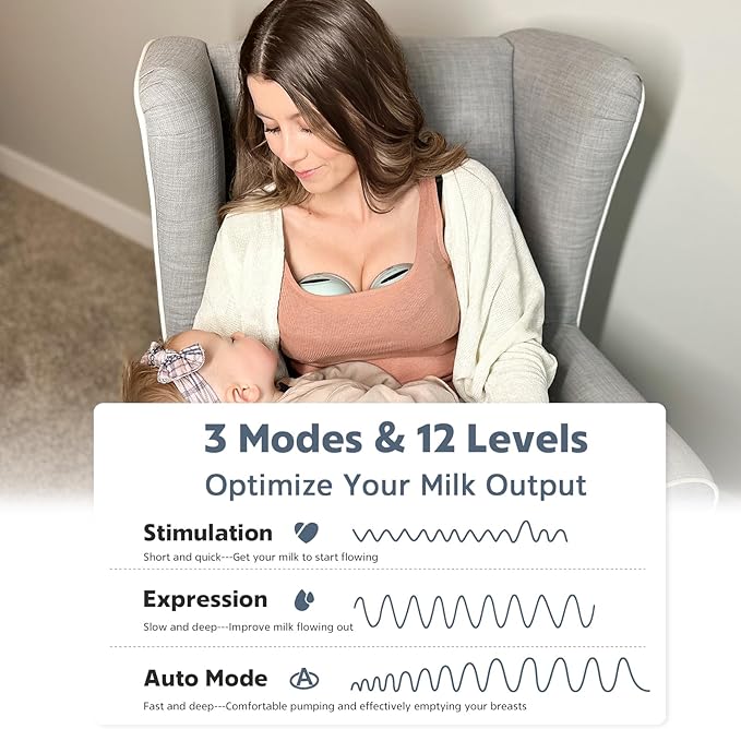 Wearable Breast Pumps (Model S21), Lightweight Rechargeable Electric Breast Pump with 3 Modes & 12 Suction Levels, Portable Breastfeeding Device with Carrying Case