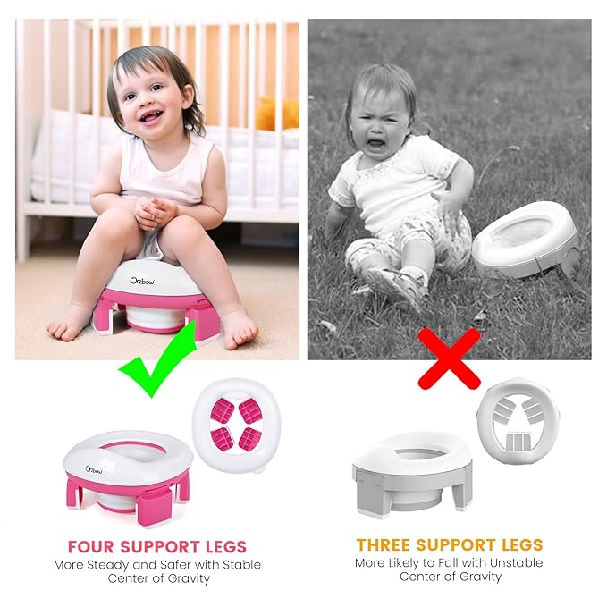 Orzbow Portable Potty Training Toilet, Travel Potty Seat for Toddler Boys Girls with Splash Guard, Potty Training Essentials, Foldable, Includes Free Travel Bag and 40 Liners, Indoor/Outdoor Use, Pink