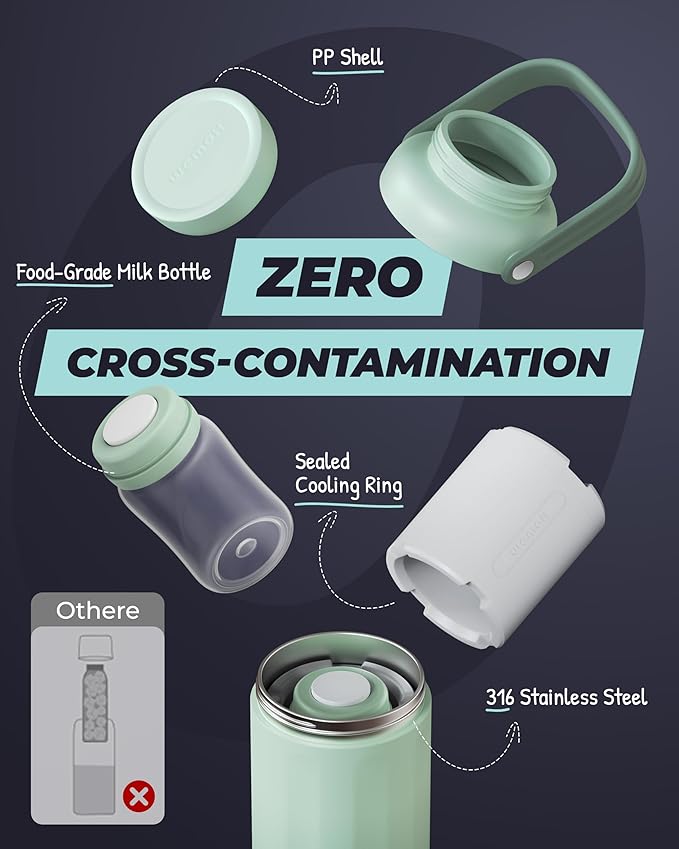 Breast Milk Cooler Bottle - 12H+ Ice-Cold/24H Safe Storage, Compatible with Spectra Pumps, TSA Approved Travel Chiller, 18oz (2x9oz) Lightweight Leakproof Container for Work, Green