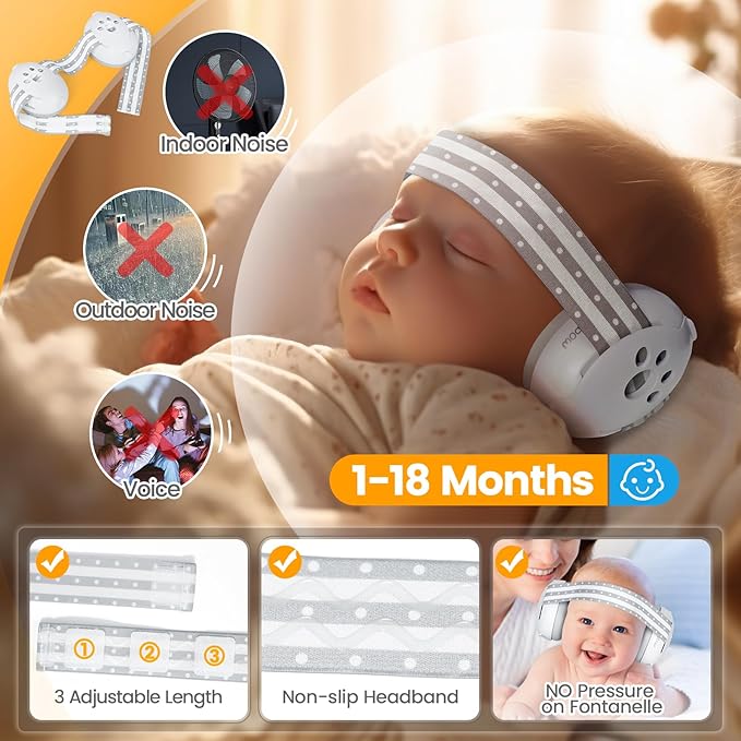 Orzbow 2-in-1 Baby Ear Muffs Noise Protection, Noise Cancelling Headphones for Babies up to 48 Months, Adjustable Infant Ear Protection with Non-Slip Band for Airplane Travel Sleep, White