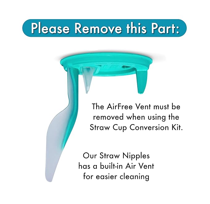 Straw Cup Conversion Kit for Philips Avent Anti-Colic Baby Bottles 2-Count, Food Grade Silicone Straw Nipples, Weighted Straw, Bottle Handles and Straw Cleaning Brush, BPA-Free, 6+ Months (Straw Kit)