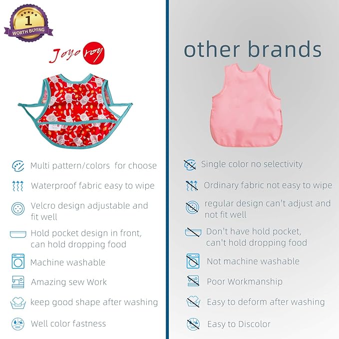 Joyo roy Mess Proof Baby Bibs for Eating Waterproof Toddler Bibs for Baby Girl 3-10 Months Soft Machine Washable Sleeveless Infant Smock Bib Travel Reusable Apron for Feeding Bib with Food Catcher