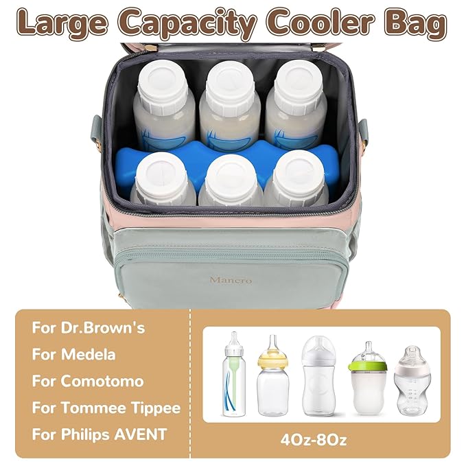 Mancro Expandable Breastmilk Cooler Bag Fits 6 Bottles Up to 9 Oz, Double Layer Breast Milk Travel Bag with Ice Pack, Wearable Breast Pump Bag with Stroller Straps for Nursing Moms, Pink and Grey