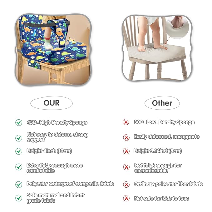 Toddler Booster Seat for Dining Table,Booster Seat for Kitchen Chair with Extended Straps,2PCS Portable with Safety Buckles,Suitable for Kids Aged 3-12 in Restaurants (Dark Blue)