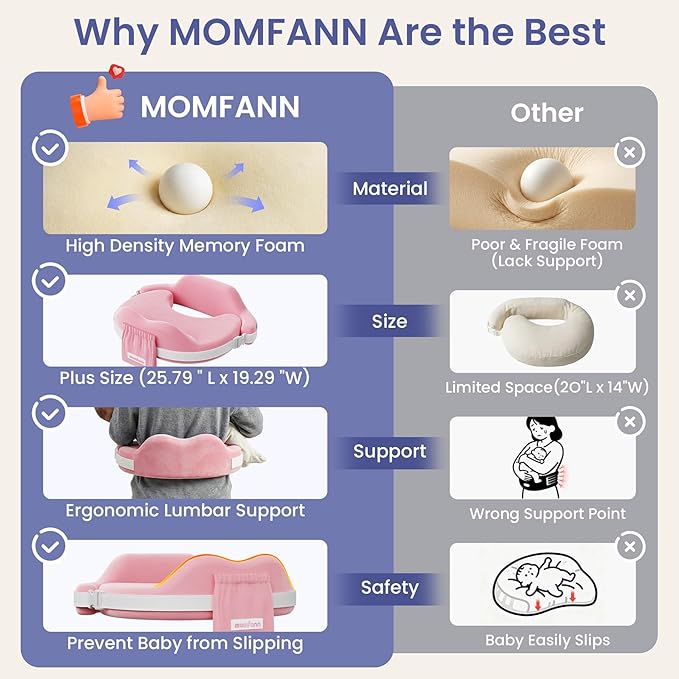 MOMFANN Nursing Pillow for Breastfeeding, 60D Firm Memory Foam, Ergonomic Lumbar Support & Safety Fence, Wider Cushion for Back Pain Relief, Adjustable Strap, Removable Machine Washable Cover - Pink