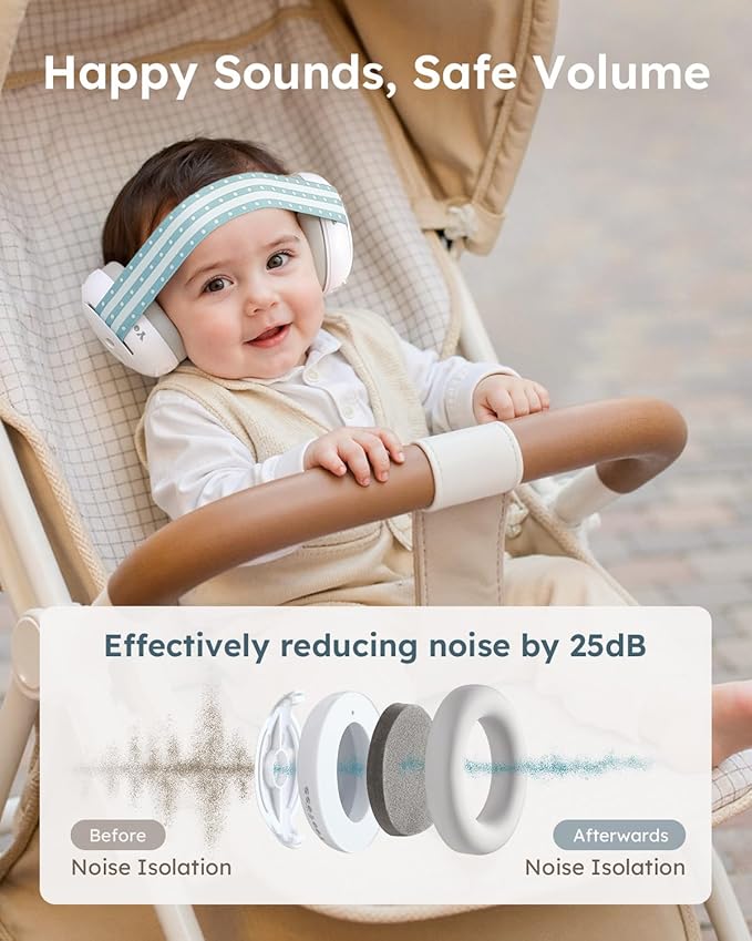 Yoofoss Baby Ear Muffs Noise Protection for Infants Up to 36 Months - Noise Cancelling Headphones for Ear Protection