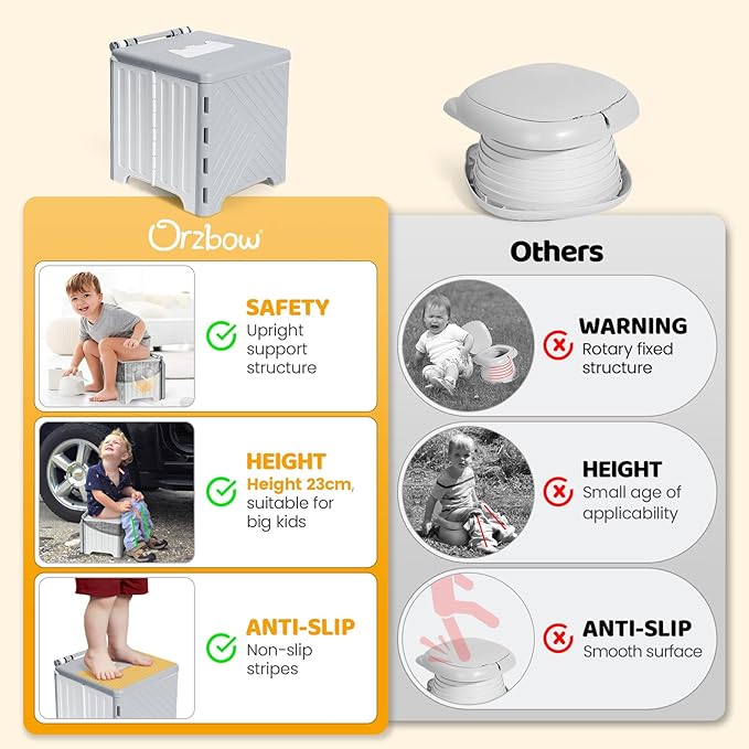 Orzbow Portable Potty Training Toilet, Travel Potty Seat for Toddler Boys Girls, Toilet Training Essentials, Foldable, Includes Free Travel Bag and Disposable Liners, Toddler Travel Essentials, Grey