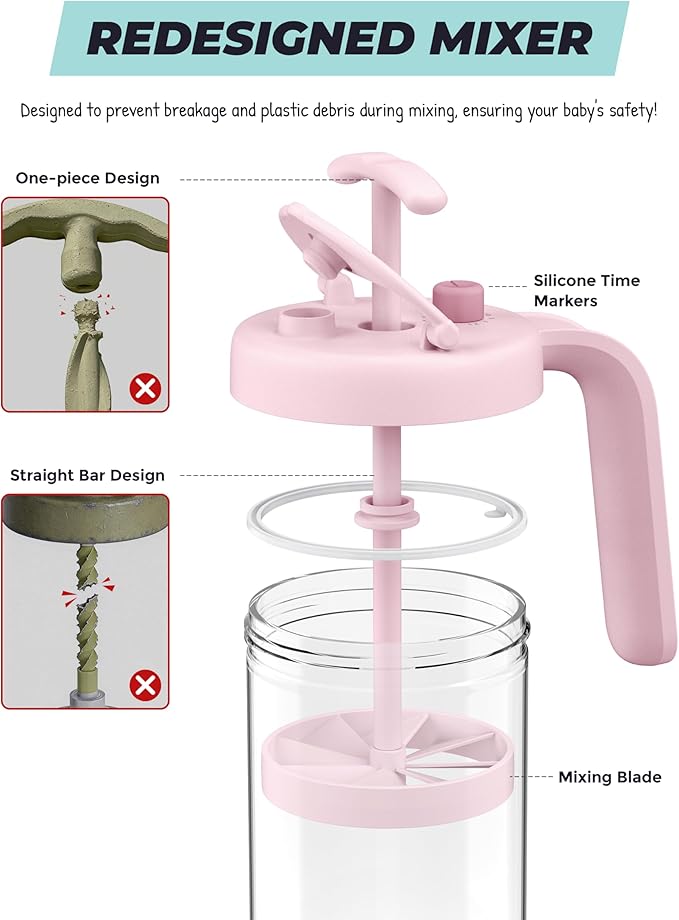 Borosilicate Glass Formula Mixing Pitcher – 32oz True Mixing Capacity, Time Dial for Freshness Tracking, Dishwasher-Safe, BPA-Free Lid, Perfect for Breastmilk Pitcher Method & Multi-Baby Feeding
