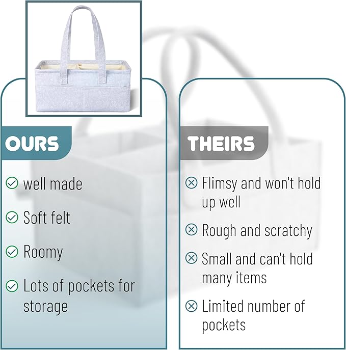 Mr. Pen Baby Diaper Organizer - Cute Pattern, Car & Nursery Use, Portable