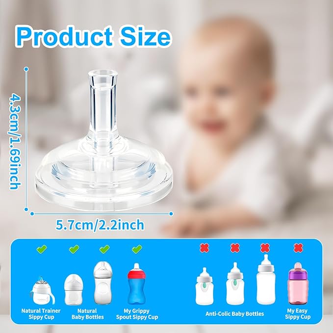 Sippy Straw Nipples for Philips Avent Natural Baby Bottles, My Grippy Spout Sippy Cup and Natural Trainer Sippy Cup, Replacement Bottle Nipple BPA-Free,4 Count, 8m+
