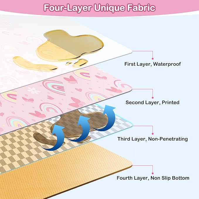 Basumee Splat Mat High Chair Mat Waterproof Baby Play Splat Mat for Under High Chair Food Catcher Highchair Mat for Floor Non Slip Bottom, Pink Rainbow, 46x42 Inches