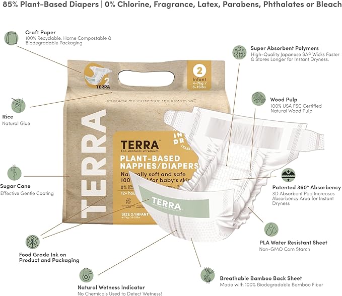 Terra Diapers Size 2: 85% Plant-Based Diapers, Ultra-Soft & Chemical-Free for Sensitive Skin, Superior Absorbency for Day or Nighttime Diapers, Designed for Babies 8-15 Pounds, 22 Count