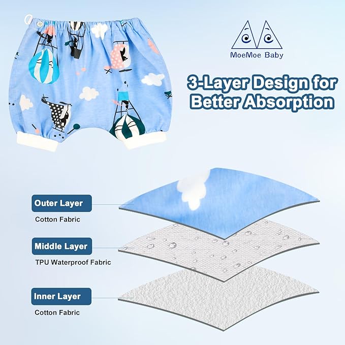 MOEMOE BABY Leakproof Bedwetting Diaper Pants Absorbent Overnight Diaper Short for Boys and Girls 2 Packs