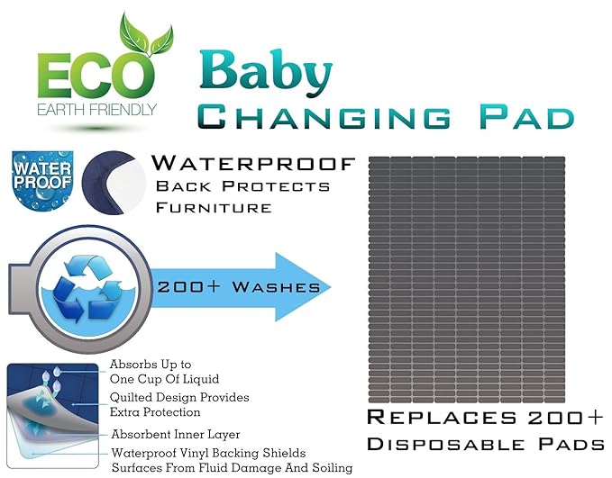 Comfort Finds Baby Changing Pad – Absorbent Reusable Diaper Changing Mat - Portable Waterproof Toddler Changing Liner (Navy, Single Pack) …