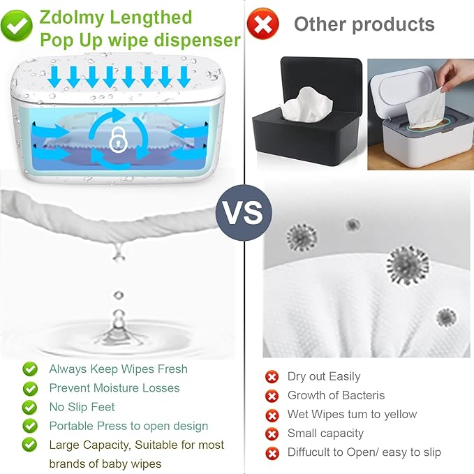 Wipes Dispenser, Wipe Holder for Baby, Refillable Wipe Container, Large Capacity, Lengthen, Fit for Most Standard Baby Wipe