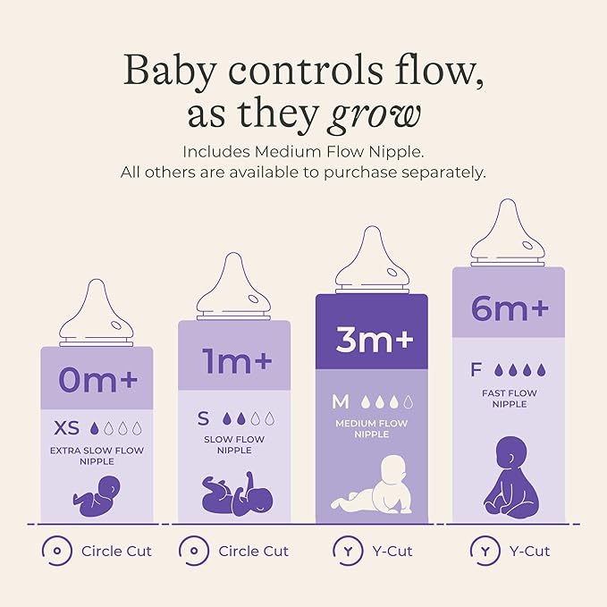 Lansinoh Glass Baby Bottles, Anti-Colic, 8 Ounces, 4 Count Bottles for Feeding, Baby Essentials, Includes 4 Medium Flow Nipples, Size M