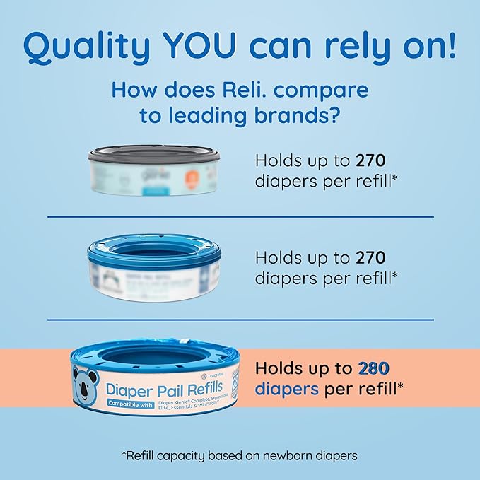 Reli. Diaper Pail Refill Bags, Compatible with Genie Complete, Expressions (5 Pack) | Pail Refills Unscented | Odor Blocking, Strong, Easy Replacement | Holds up to 1,400 Newborn Diapers