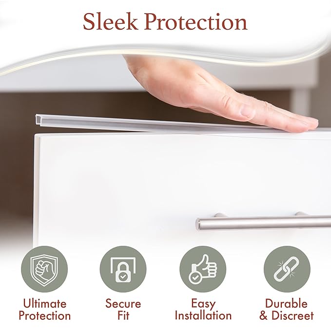 Cabinet Hero Slimline Cabinet Edge Protector - Prevents Chipping, Wear, Discoloration - Drawer Edge Guard, Bumper for Drawer - Easy Slip-On Installation - 3/4" Thick, 24" Length, Clear, Pack of 4