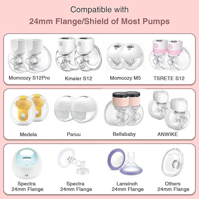 Flange Inserts 17mm for 24mm Flanges/Shields of Pumps, Softer Silicone Flange Insert Compatible with Momcozy/Spectra/eufy/Medela/TSRETE Breastpump, Replacement Pump Parts Flanges Sizing Kit, 6PCS-17mm