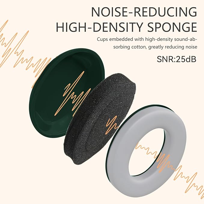 LYSIAN Baby Noise Reduction Earmuffs, 25dB Noise Cancelling Headphones for Infants & Kids, Perfect for Sleep, Travel, Airplanes, Concerts, Fireworks-Dark Green