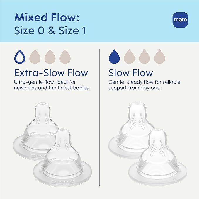 MAM Baby Bottle Nipple Mixed Flow Pack, Extra Slow Size 0 and Slow Flow Size 1 for Newborns 0+ Months, Skin Soft BPA Free Silicone, 94% Nipple Acceptance, Fits All MAM Bottles, 4 Pack, Made in Europe