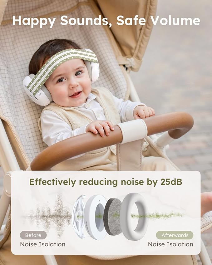 Yoofoss Baby Ear Muffs Noise Protection for Infants Up to 36 Months - Noise Cancelling Headphones for Ear Protection