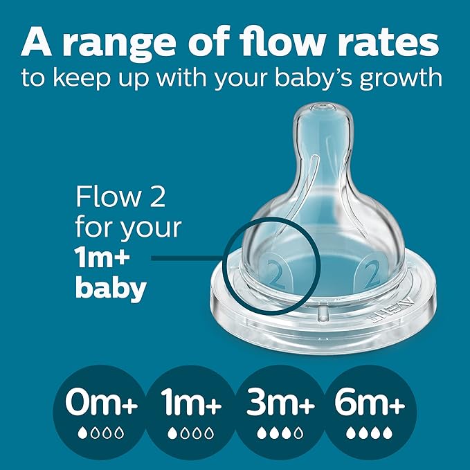 Philips Avent Anti-Colic Baby Bottle with Airfree Vent, 9Oz, Scy703/91, 1Pk, Clear, Scy703/91