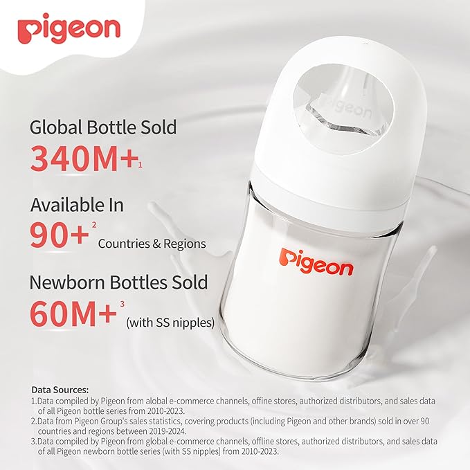 Pigeon PP Nursing Bottle Wide Neck, Anti-Colic, Streamlined Body, Natural Feel, Easy to Clean, 5 Oz (Pack of 4), Includes 4pcs SS Nipples (0m+)