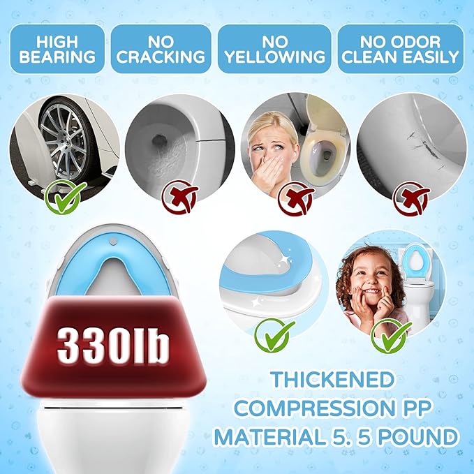 YASFEL Toddler Toilet Seat, Potty Training Toilet Seat for Toddlers, Kids & Adults Plastic Toilet Seats Elongated Slow Close with Magnets(Blue White, 18.5”)