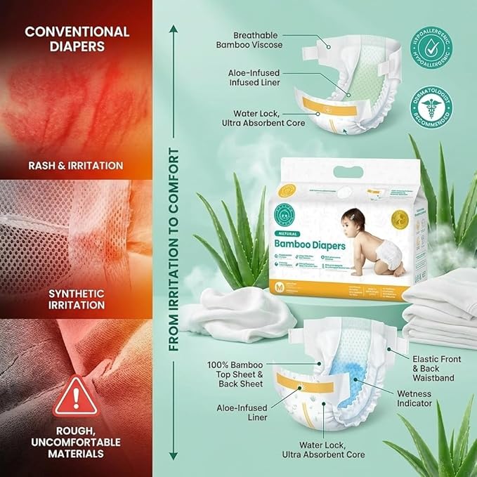 Little Toes Patented Natural Disposable Viscose Diapers ǀ Day and Overnight Diapers ǀ Sustainable ǀ Size 2-3 Medium | 36 Pack