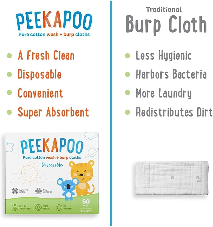 Peekapoo - Disposable Cotton Wash Cloths (50 Pack), Biodegradable, Soft, Thick, Baby Burp Cloths, Unscented, Hypoallergenic Burping Cloth, Sensitive Skin