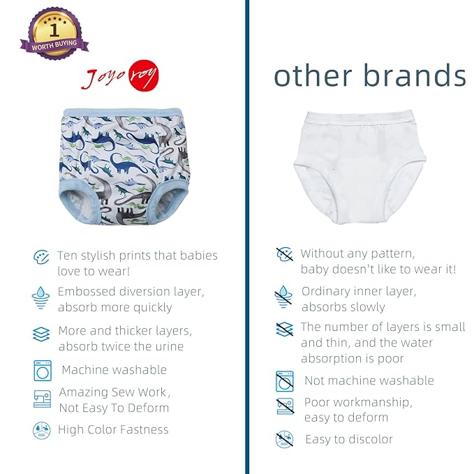 Joyo roy 10Pcs Strong Absorbent Toilet Training Pants 2T-3T Soft Thick Padded Leakproof Kid Confident Toddler Potty Training Underwear for Boys Comfortable Snug Fit Washable Waterproof Pee Pants