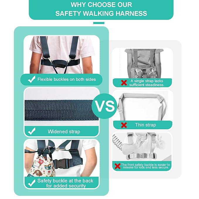 Safety Harness with Leash for Autism, Adjustable Walking Harness with Tether and Pouch, Prevent Autistic Special Needs ADHD Active Child Wandering and Eloping Outdoors, Child Elopement Leash