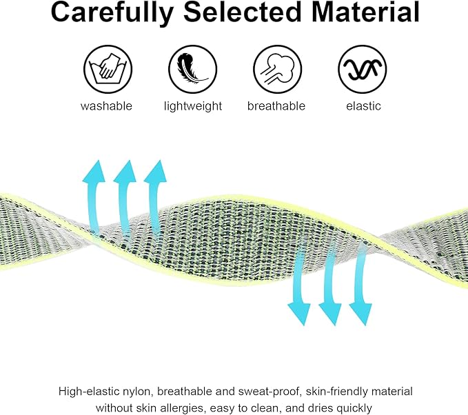Bracelet for Kids, Protective Cover with Nylon Wristband, Anti Lost GPS Trackers Case Cover Elastic Watch Band for Toddlers Girls Boys Elders(Grey)
