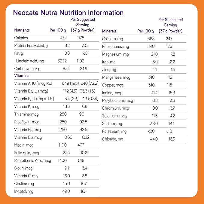Nutricia Neocate Nutra - Amino Acid-Based, Dairy-free, Hypoallergenic Solid Food with a Cereal-Style Consistency - With Calcium, Vitamin D, and Iron - 14.1 Oz Can (Pack of 4)