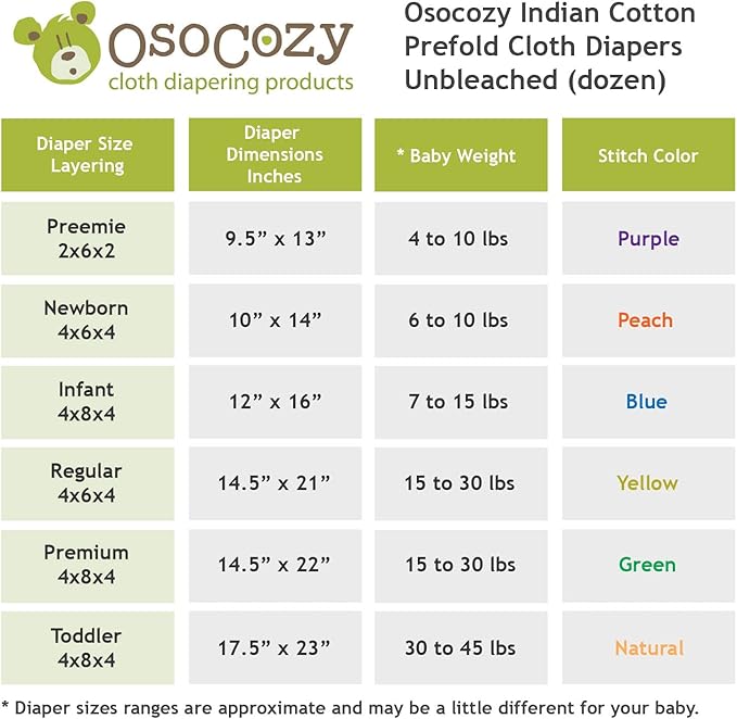 OsoCozy Unbleached Prefold Cloth Diapers 100% Cotton, Durable, Soft, Absorbent, Sustainable & Economical - dims, Fits size range. - (Size)