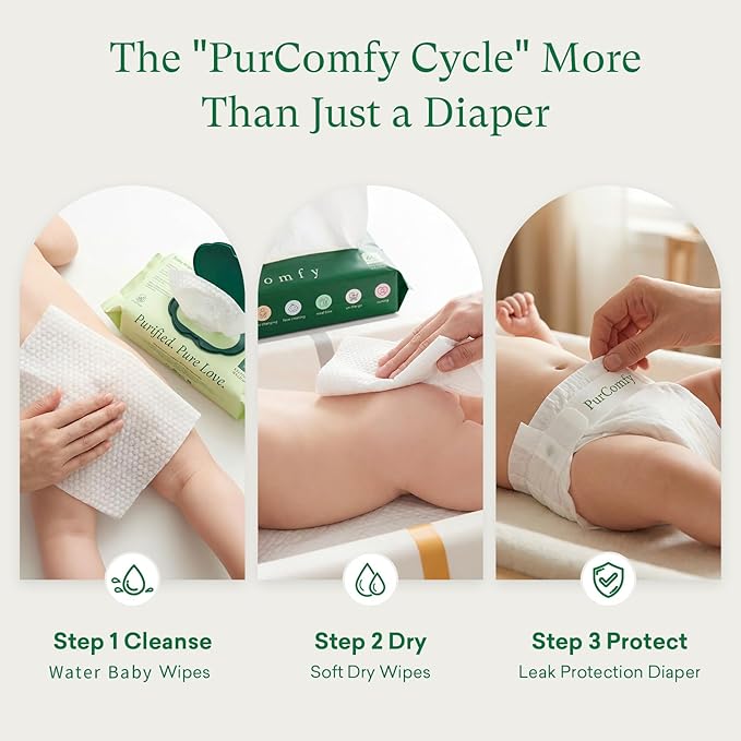 PurComfy Baby Diapers Essential Kit, Size N (96Ct) & Size 1 Diapers (104Ct), 6 Water Wipes (360Ct), 4 Travel Wipes (32Ct) and 2 Dry Wipes(120Ct), Baby Essentials Kit for Sensitive Skin, Total 712 Ct