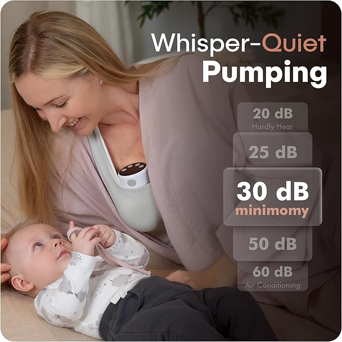 Wearable Hands-Free Electric Breast Pump – Double Portable Pump, 3 Modes 12 Levels, Quiet Rechargeable Breastfeeding Pump, LED Display, 24mm & Multiple Flange Sizes (2 Count) (with Box)